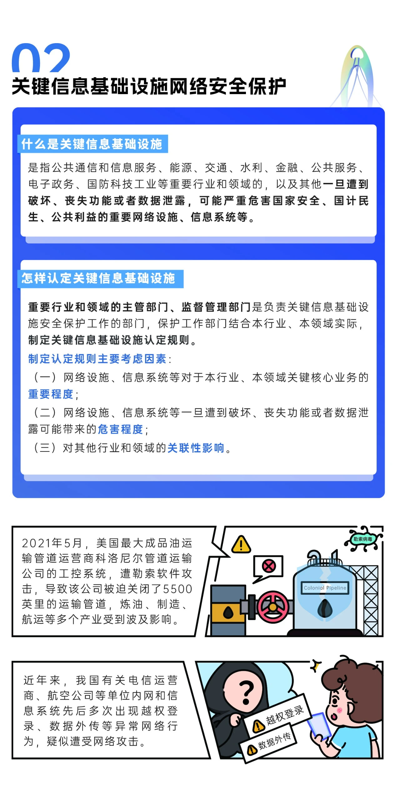 2024年國(guó)家網(wǎng)絡(luò)安全宣傳周來(lái)了，快來(lái)解鎖更多網(wǎng)絡(luò)安全知識(shí)吧！