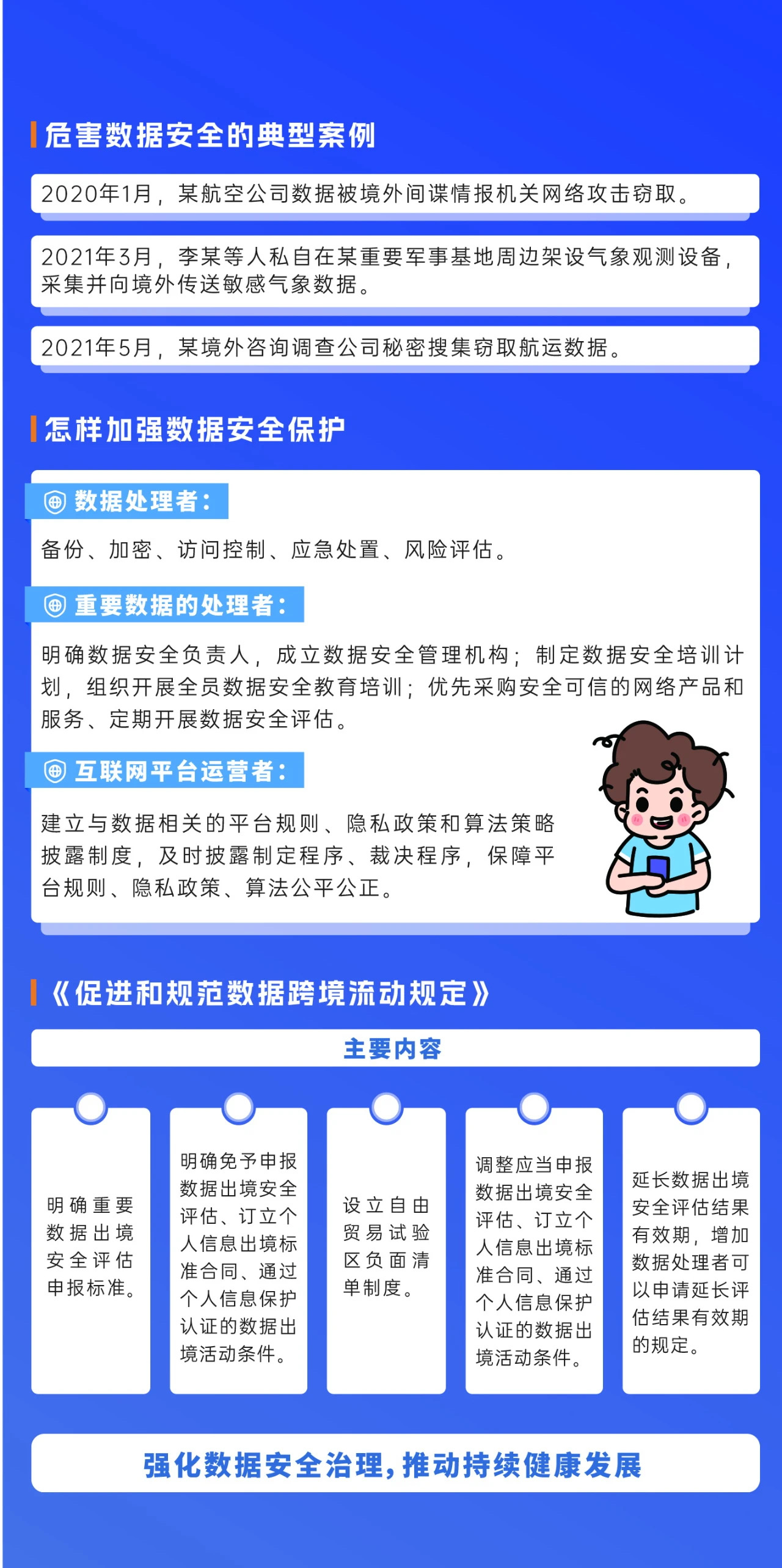 2024年國(guó)家網(wǎng)絡(luò)安全宣傳周來(lái)了，快來(lái)解鎖更多網(wǎng)絡(luò)安全知識(shí)吧！
