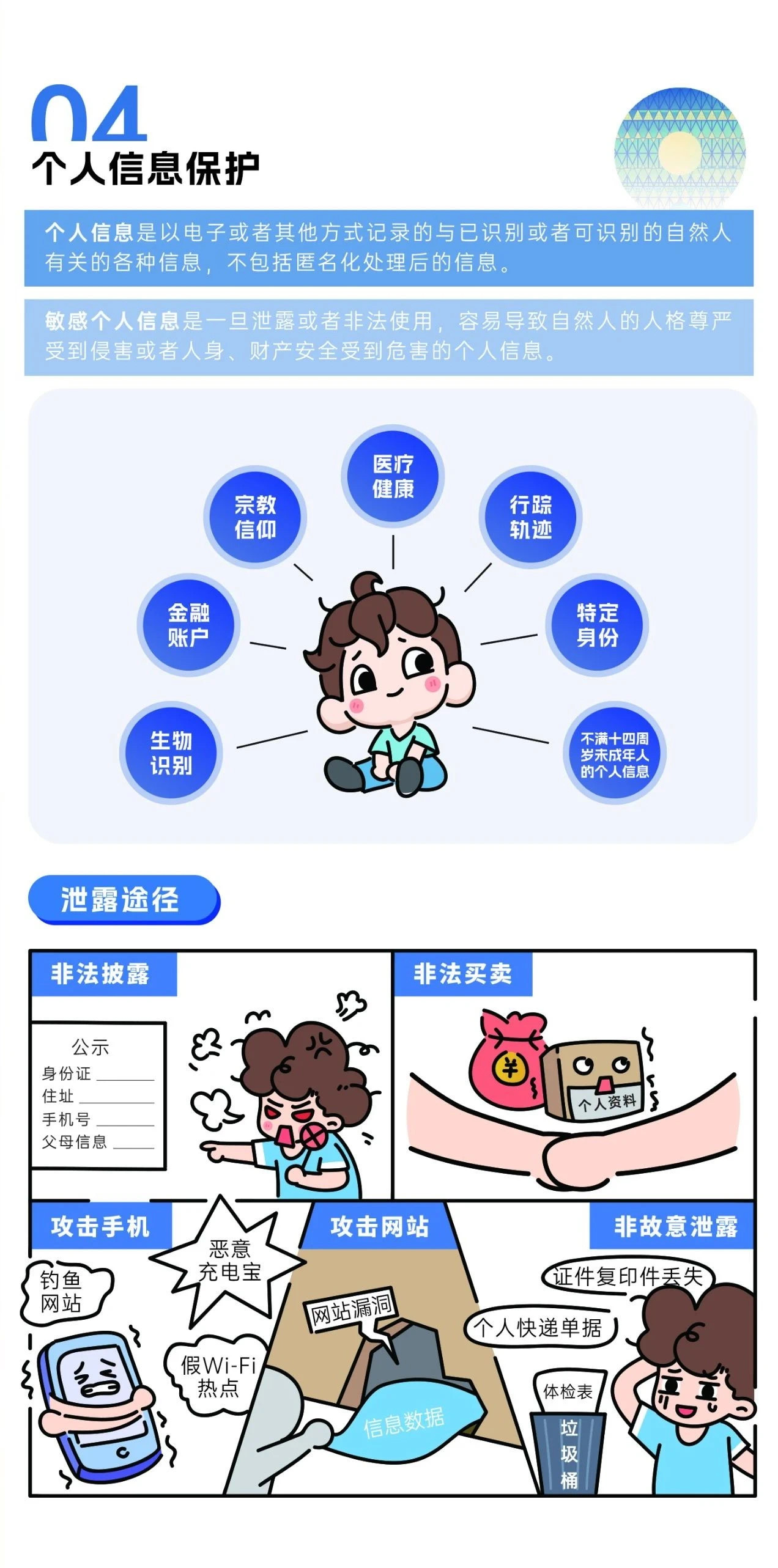 2024年國(guó)家網(wǎng)絡(luò)安全宣傳周來(lái)了，快來(lái)解鎖更多網(wǎng)絡(luò)安全知識(shí)吧！